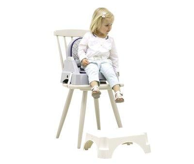 Elevating Seat Evolutionary Edgar Grey Charme