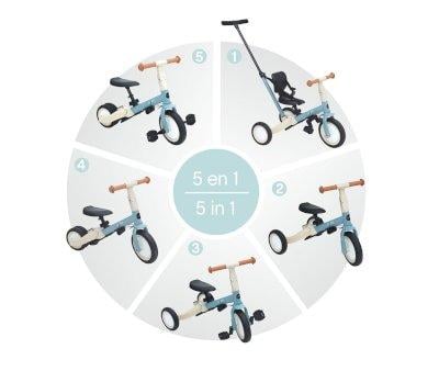 Multifunction Tricycle Gyro Grey
