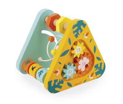 TROPIC Multi-Activity Triangle