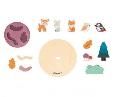 Ecosystem Balance Game