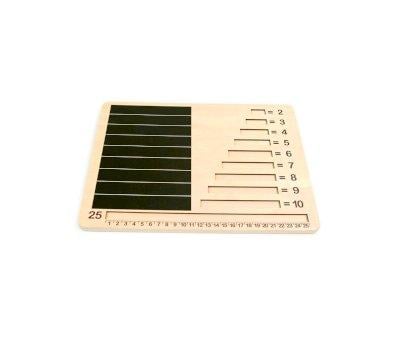 Tableau Barres de Fractions