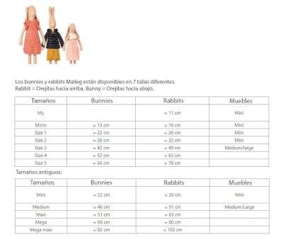 Coelhinho em vestido marrom T2
