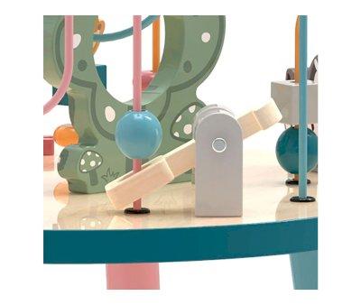 Activity Table Wires