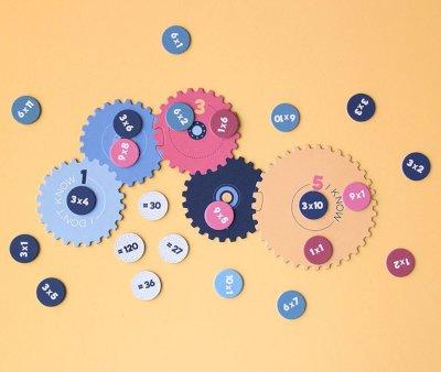 Multiplication Machine