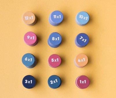 Multiplication Machine