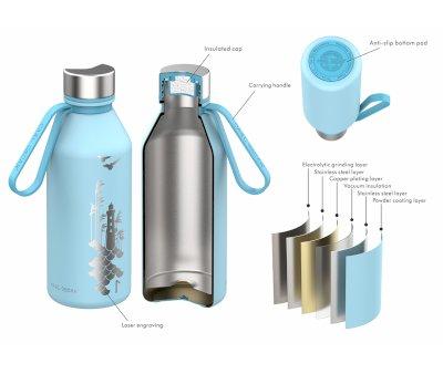 Stainless Steel Bottle TEMPflask Spirit Flow 500ml Blue