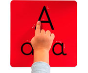 Learn How to Write