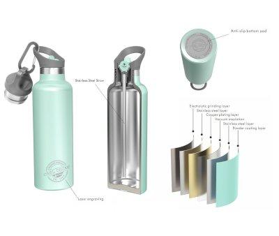 Stainless Steel Bottle 500ml Pink
