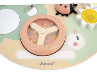 Pannello Attivit Janod