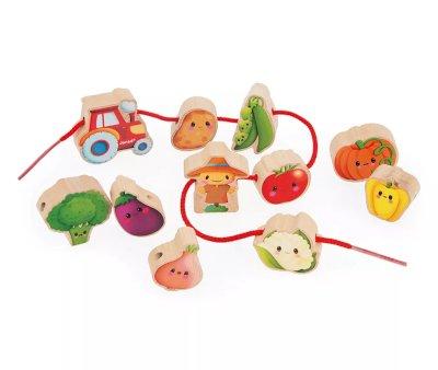 Accounts for Threading Orchards