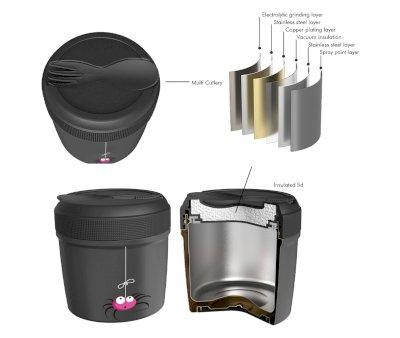 Trmico Slidos  LunchJar Spider