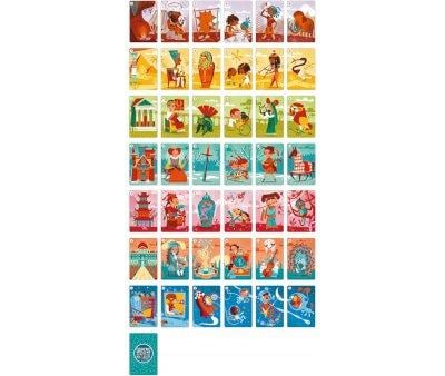 Card Game Sapiens, Human History