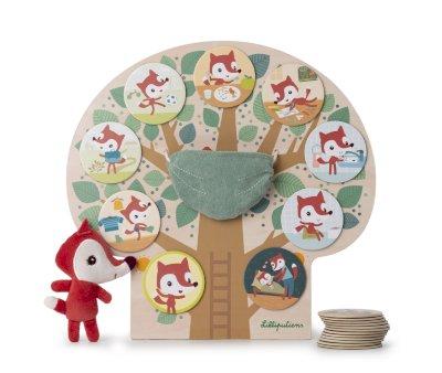 Pannello Magnetico Alice "Telling my Day"