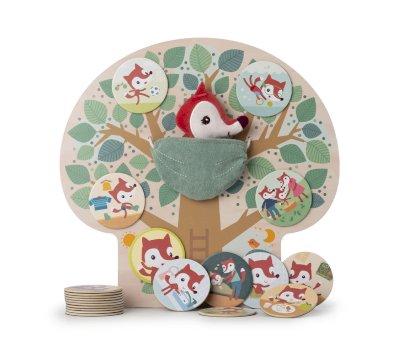 Pannello Magnetico Alice "Telling my Day"