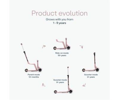 Patinete SmartTrike Xtend Mini-Ride Rosa