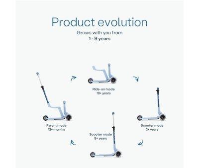 Patinete SmarTrike Xtend Mini-Ride blue
