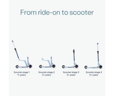 Patinete SmarTrike Xtend Mini-Ride blue