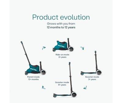 Patinete Xtend Scooter-Ride On Teal