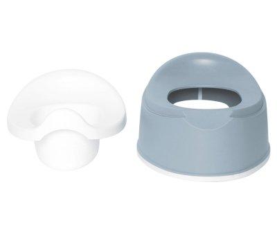 Orinal Grow Celeste Blue