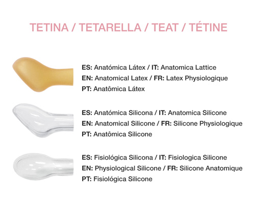 Succhietto Personalizzato Retro Bianco Renna